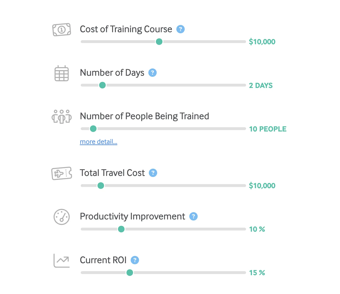 ROI Calculator sliders set for the worked example