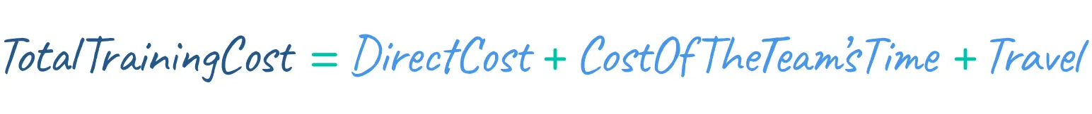 Total training cost equals direct cost plus the cost of the team’s time plus travel